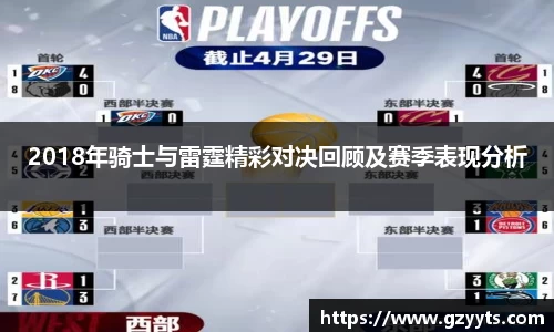 2018年骑士与雷霆精彩对决回顾及赛季表现分析