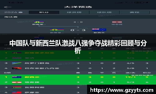 中国队与新西兰队激战八强争夺战精彩回顾与分析