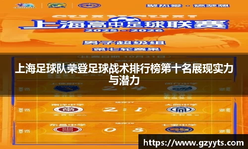 上海足球队荣登足球战术排行榜第十名展现实力与潜力