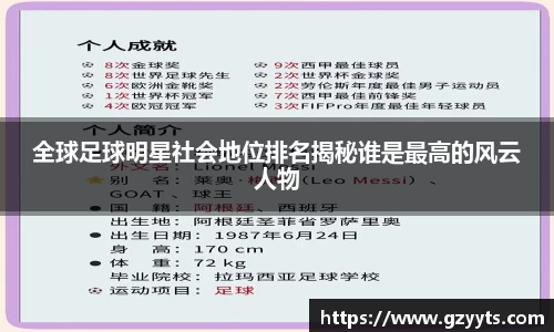 全球足球明星社会地位排名揭秘谁是最高的风云人物