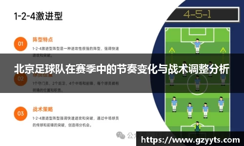 北京足球队在赛季中的节奏变化与战术调整分析