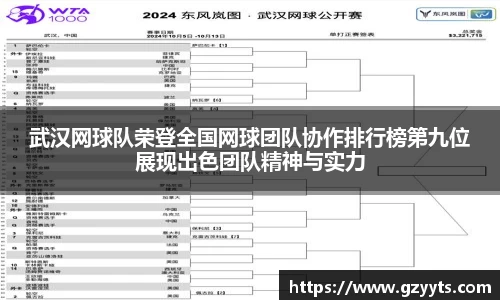武汉网球队荣登全国网球团队协作排行榜第九位展现出色团队精神与实力